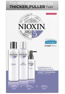 Nioxin Loyalty Kit System 5