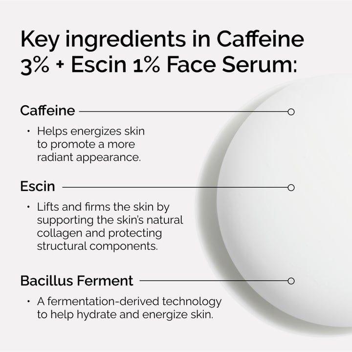 Caffeine 3% + Escin 1% Face Serum