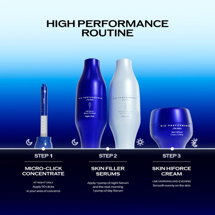Bio Performance 2.0 Micro Needle