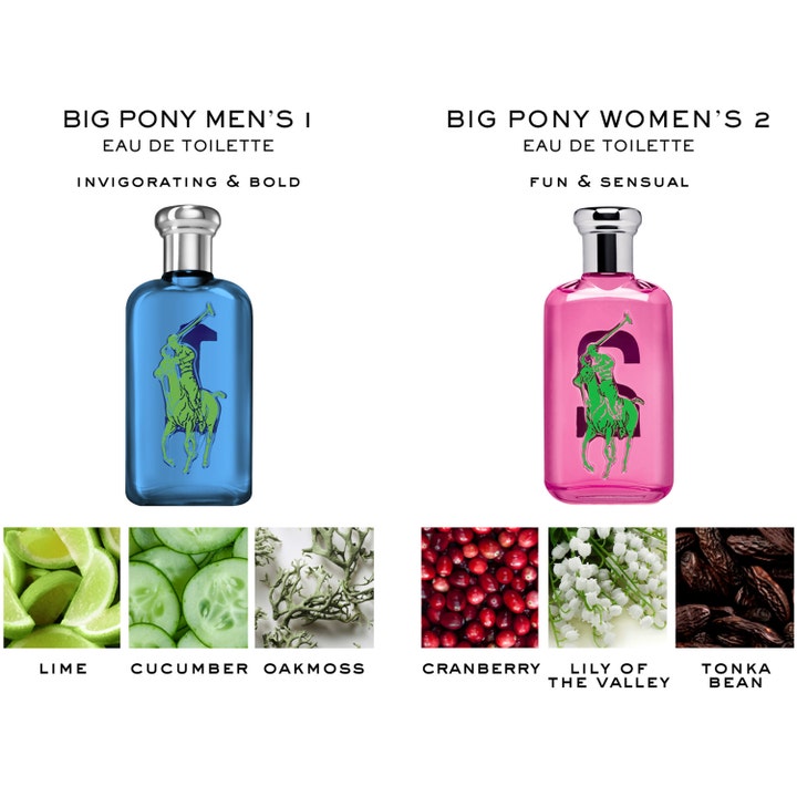 Big Pony Men Blue Eau de Toilette