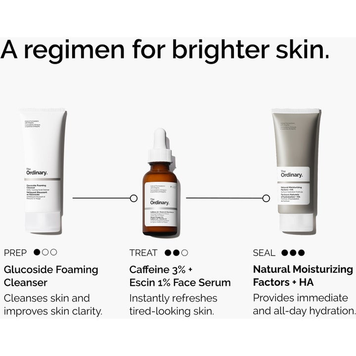 Caffeine 3% + Escin 1% Face Serum