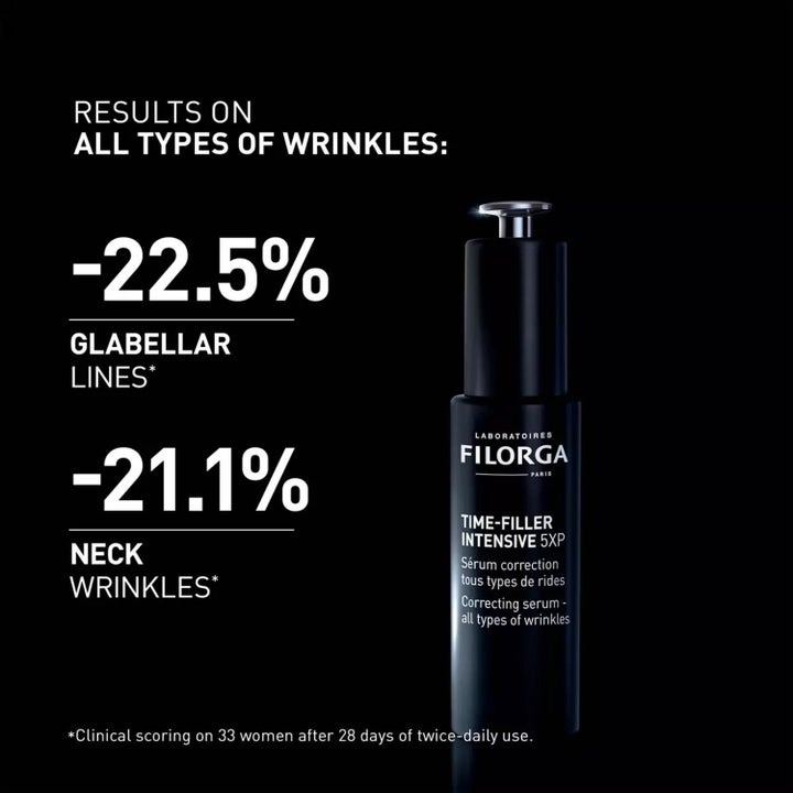 Anti-Wrinkle Set