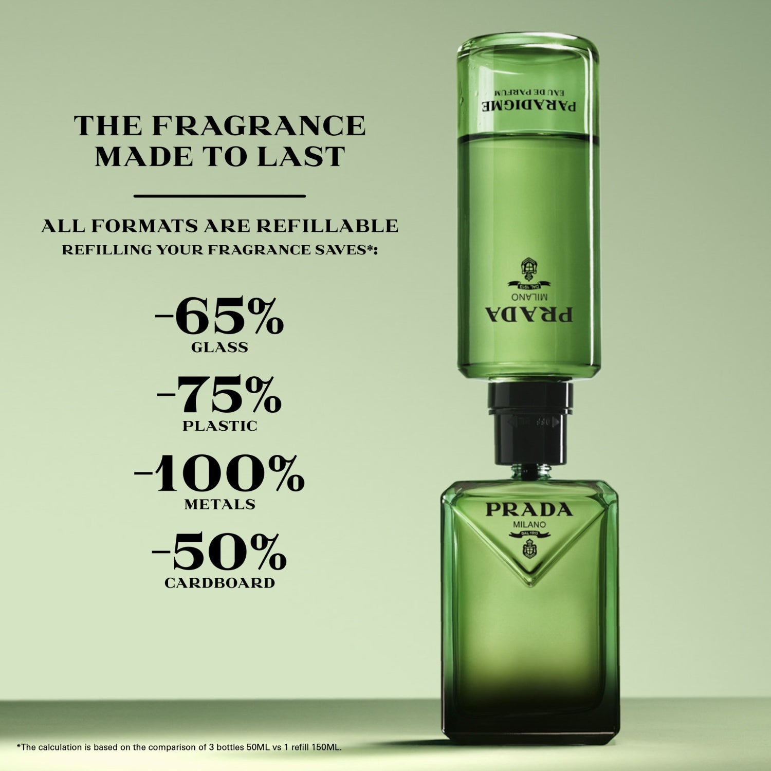 PRADA PARADIGME EAU DE PARFUM リフィル150ml Prada Paradigme Eau de Parfum Refill 150 ml Refill | Bangerhead