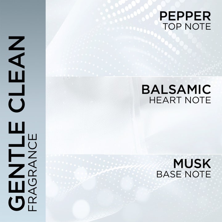 Men Expert Shower Gel Magnesium Defence